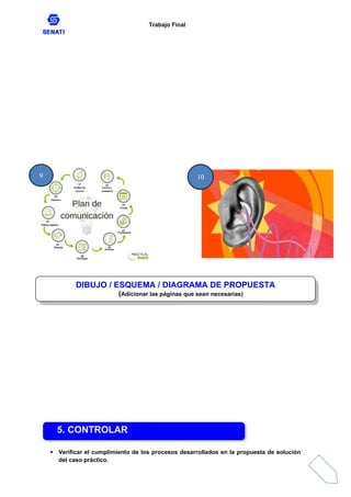 Trabajo Final
 Verificar el cumplimiento de los procesos desarrollados en la propuesta de solución
del caso práctico.
5. CONTROLAR
DIBUJO / ESQUEMA / DIAGRAMA DE PROPUESTA
(Adicionar las páginas que sean necesarias)
9 10
 