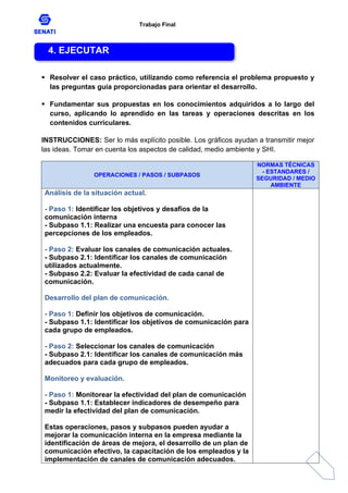 Trabajo Final
 Resolver el caso práctico, utilizando como referencia el problema propuesto y
las preguntas guía proporcionadas para orientar el desarrollo.
 Fundamentar sus propuestas en los conocimientos adquiridos a lo largo del
curso, aplicando lo aprendido en las tareas y operaciones descritas en los
contenidos curriculares.
INSTRUCCIONES: Ser lo más explícito posible. Los gráficos ayudan a transmitir mejor
las ideas. Tomar en cuenta los aspectos de calidad, medio ambiente y SHI.
OPERACIONES / PASOS / SUBPASOS
NORMAS TÉCNICAS
- ESTANDARES /
SEGURIDAD / MEDIO
AMBIENTE
Análisis de la situación actual.
- Paso 1: Identificar los objetivos y desafíos de la
comunicación interna
- Subpaso 1.1: Realizar una encuesta para conocer las
percepciones de los empleados.
- Paso 2: Evaluar los canales de comunicación actuales.
- Subpaso 2.1: Identificar los canales de comunicación
utilizados actualmente.
- Subpaso 2.2: Evaluar la efectividad de cada canal de
comunicación.
Desarrollo del plan de comunicación.
- Paso 1: Definir los objetivos de comunicación.
- Subpaso 1.1: Identificar los objetivos de comunicación para
cada grupo de empleados.
- Paso 2: Seleccionar los canales de comunicación
- Subpaso 2.1: Identificar los canales de comunicación más
adecuados para cada grupo de empleados.
Monitoreo y evaluación.
- Paso 1: Monitorear la efectividad del plan de comunicación
- Subpaso 1.1: Establecer indicadores de desempeño para
medir la efectividad del plan de comunicación.
Estas operaciones, pasos y subpasos pueden ayudar a
mejorar la comunicación interna en la empresa mediante la
identificación de áreas de mejora, el desarrollo de un plan de
comunicación efectivo, la capacitación de los empleados y la
implementación de canales de comunicación adecuados.
4. EJECUTAR
 