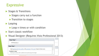 Expressive
   Stages & Transitions
     Stages   carry out a function
     Transition   to stages
   Looping
     Loop    n times or with condition
   Start classic workflow
   Visual Designer (Requires Visio Professional 2013)
 