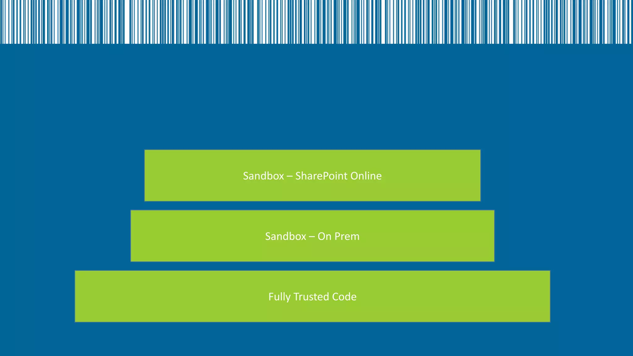 Sandbox – SharePoint Online

Sandbox – On Prem

Fully Trusted Code

 
