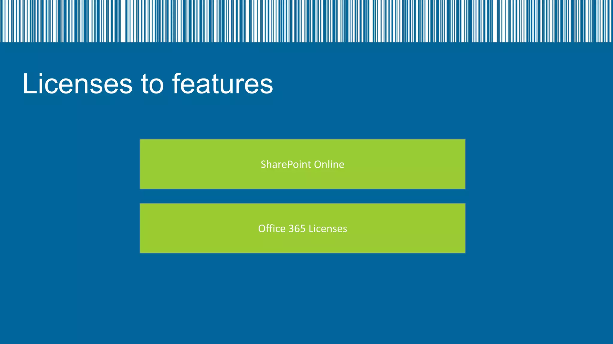 Licenses to features
SharePoint Online

Office 365 Licenses

 