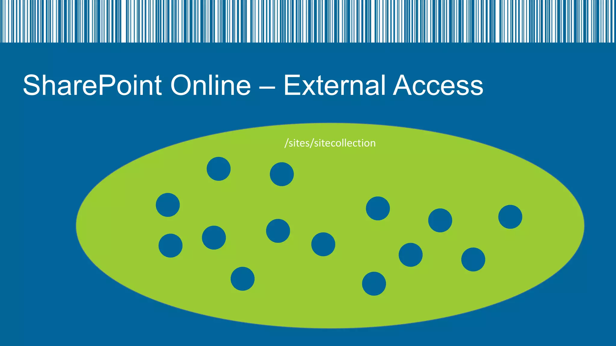 SharePoint Online – External Access
/sites/sitecollection

 