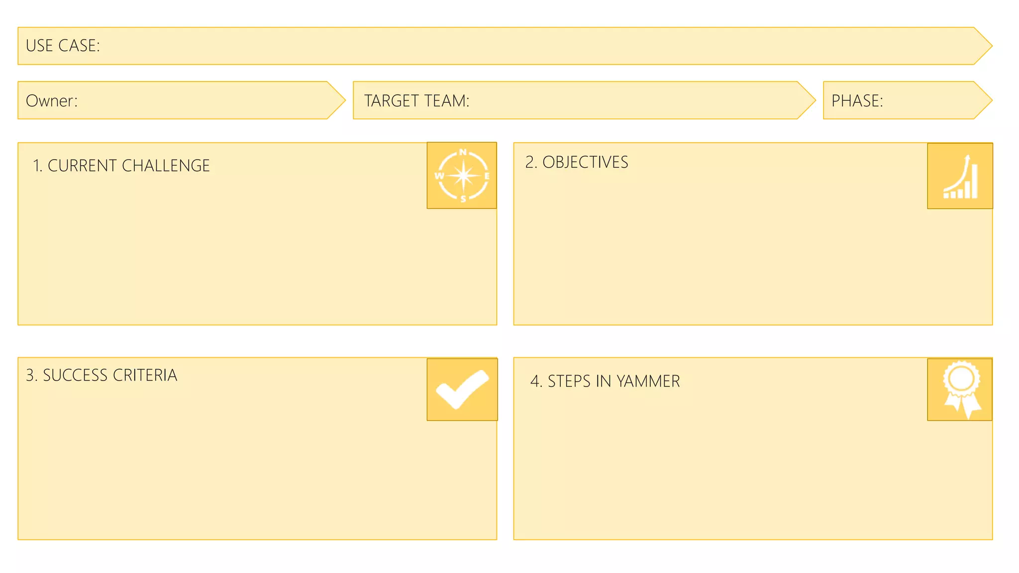 USE CASE:
Owner: TARGET TEAM:
2. OBJECTIVES
4. STEPS IN YAMMER3. SUCCESS CRITERIA
PHASE:
1. CURRENT CHALLENGE
 