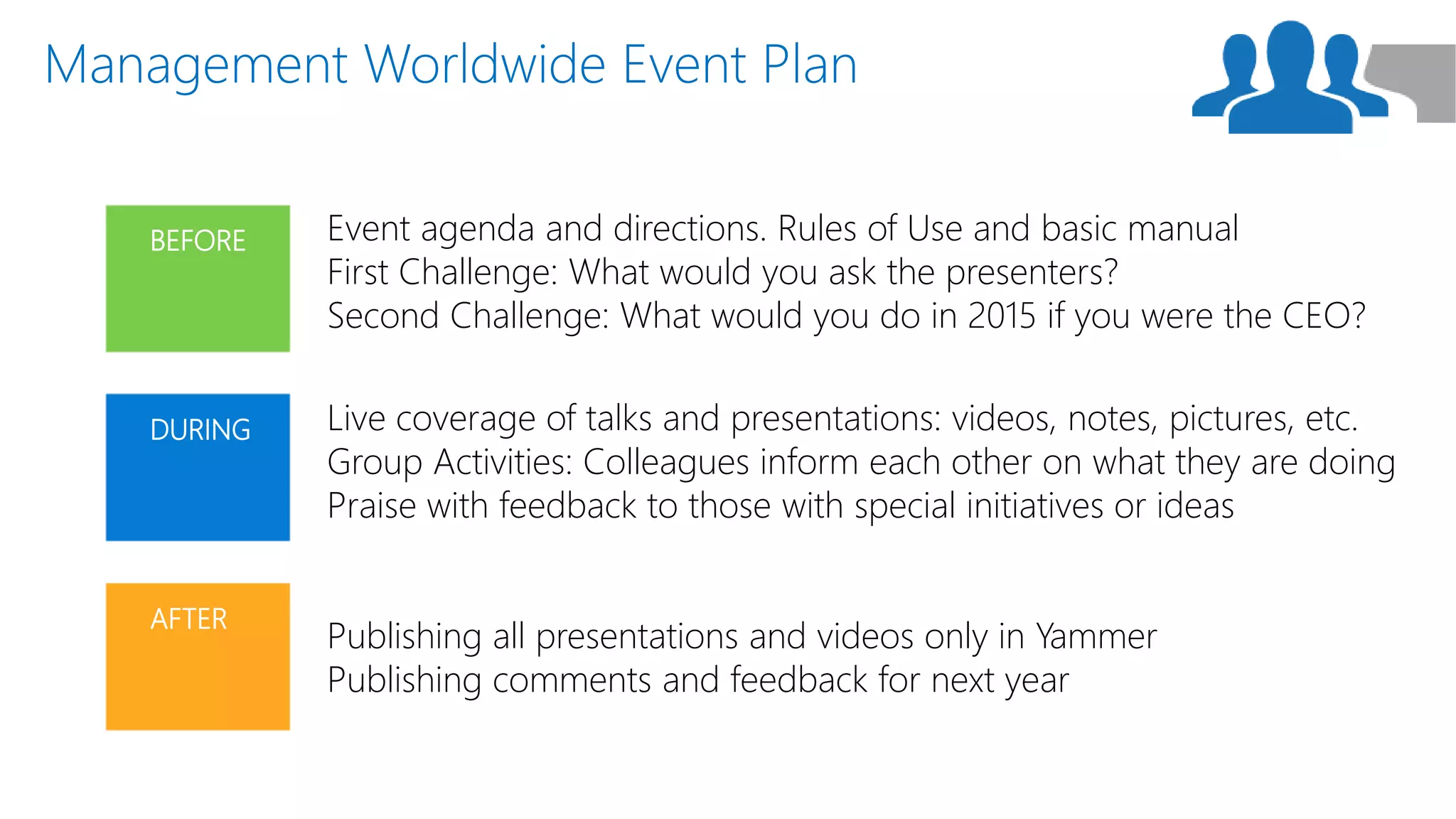 Management Worldwide Event Plan
Event agenda and directions. Rules of Use and basic manual
First Challenge: What would you ask the presenters?
Second Challenge: What would you do in 2015 if you were the CEO?
Live coverage of talks and presentations: videos, notes, pictures, etc.
Group Activities: Colleagues inform each other on what they are doing
Praise with feedback to those with special initiatives or ideas
Publishing all presentations and videos only in Yammer
Publishing comments and feedback for next year
DURING
BEFORE
AFTER
 