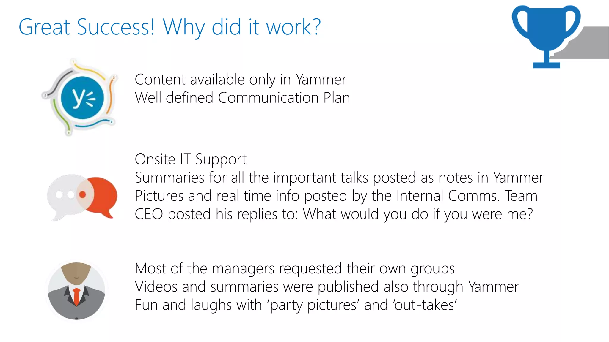 Great Success! Why did it work?
Content available only in Yammer
Well defined Communication Plan
Onsite IT Support
Summaries for all the important talks posted as notes in Yammer
Pictures and real time info posted by the Internal Comms. Team
CEO posted his replies to: What would you do if you were me?
Most of the managers requested their own groups
Videos and summaries were published also through Yammer
Fun and laughs with ‘party pictures’ and ‘out-takes’
 