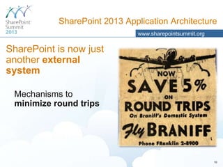 SharePoint 2013 Application Architecture
www.sharepointsummit.org

SharePoint is now just
another external
system
Mechanisms to
minimize round trips

10

 