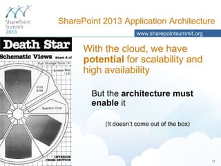 SharePoint 2013 Application Architecture
www.sharepointsummit.org

With the cloud, we have
potential for scalability and
high availability
But the architecture must
enable it
(It doesn’t come out of the box)

11

 