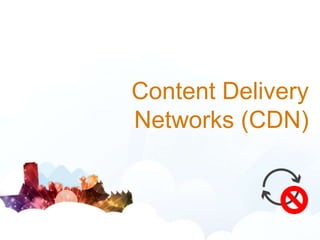 www.sharepointsummit.org

Content Delivery
Networks (CDN)

 