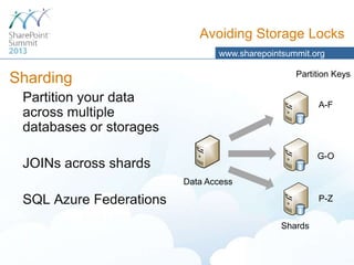 Avoiding Storage Locks
www.sharepointsummit.org
Partition Keys

Sharding
Partition your data
across multiple
databases or storages

A-F

G-O

JOINs across shards
Data Access

SQL Azure Federations

P-Z
Shards

 