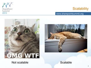 Scalability
www.sharepointsummit.org

Not scalable

Scalable
5

 