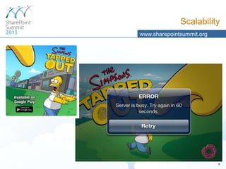 Scalability
www.sharepointsummit.org

6

 