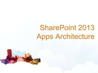 www.sharepointsummit.org

SharePoint 2013
Apps Architecture

 