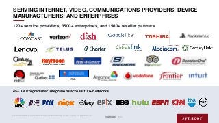 SERVING INTERNET, VIDEO, COMMUNICATIONS PROVIDERS; DEVICE
MANUFACTURERS; AND ENTERPRISES
Contains proprietary and confiden...