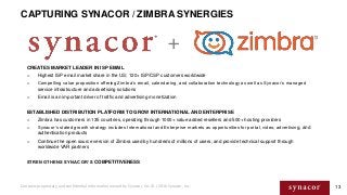 CAPTURING SYNACOR / ZIMBRA SYNERGIES
Contains proprietary and confidential information owned by Synacor, Inc. © / 2016 Syn...
