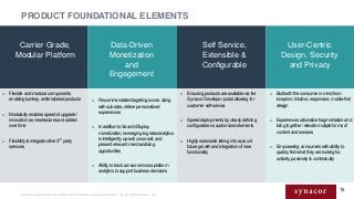 PRODUCT FOUNDATIONAL ELEMENTS
o Flexible andmodularcomponents
enablingturnkey, white labeledproducts
o Modularity enabless...