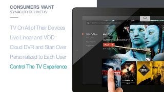 TV OnAll ofTheir Devices
Live Linear and VOD
Cloud DVR and Start Over
Personalized toEach User
Control TheTV Experience
20...