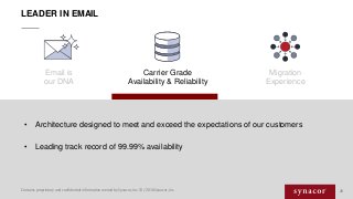 28
LEADER IN EMAIL
Carrier Grade
Availability & Reliability
Email is
our DNA
Migration
Experience
• Architecture designed ...