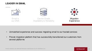 29
LEADER IN EMAIL
Carrier Grade
Availability & Reliability
Email is
our DNA
Migration
Experience
• Unmatched experience a...