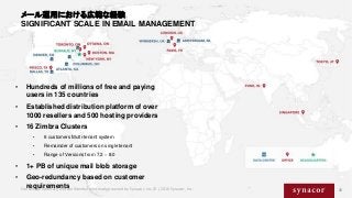 Contains proprietary and confidential information owned by Synacor, Inc. © / 2014 Synacor, Inc.
メール運用における広範な経験
SIGNIFICANT...