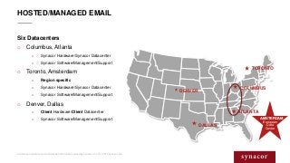 Contains proprietary and confidential information owned by Synacor, Inc. © / 2014 Synacor, Inc.
HOSTED/MANAGED EMAIL
Six D...