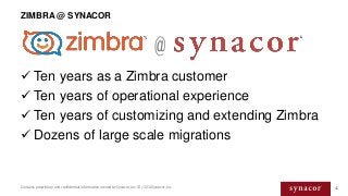 42Contains proprietary and confidential information owned by Synacor, Inc. © / 2016 Synacor, Inc.
 Ten years as a Zimbra ...