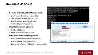 43Contains proprietary and confidential information owned by Synacor, Inc. © / 2016 Synacor, Inc.
MANAGING AT SCALE
• 4 Te...