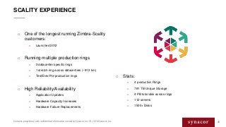 45Contains proprietary and confidential information owned by Synacor, Inc. © / 2016 Synacor, Inc.
SCALITY EXPERIENCE
o Sta...