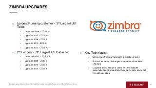 46Contains proprietary and confidential information owned by Synacor, Inc. © / 2016 Synacor, Inc.
ZIMBRA UPGRADES
o Key Te...