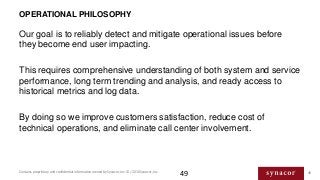 49Contains proprietary and confidential information owned by Synacor, Inc. © / 2016 Synacor, Inc.
Our goal is to reliably ...