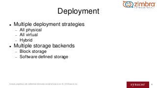 50Contains proprietary and confidential information owned by Synacor, Inc. © / 2016 Synacor, Inc.
Deployment
 Multiple de...