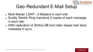 52Contains proprietary and confidential information owned by Synacor, Inc. © / 2016 Synacor, Inc.
Geo-Redundant E-Mail Set...