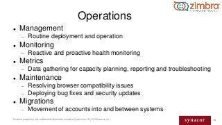 54Contains proprietary and confidential information owned by Synacor, Inc. © / 2016 Synacor, Inc.
Operations
 Management
...