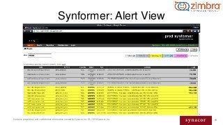 60Contains proprietary and confidential information owned by Synacor, Inc. © / 2016 Synacor, Inc.
Synformer: Alert View
 