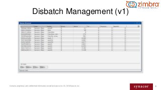 72Contains proprietary and confidential information owned by Synacor, Inc. © / 2016 Synacor, Inc.
Disbatch Management (v1)
 