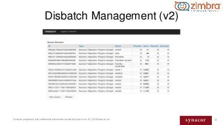73Contains proprietary and confidential information owned by Synacor, Inc. © / 2016 Synacor, Inc.
Disbatch Management (v2)
 