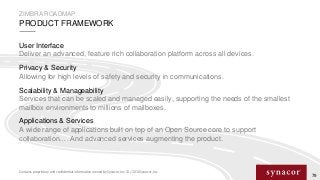 Contains proprietary and confidential information owned by Synacor, Inc. © / 2015 Synacor, Inc.
User Interface
Deliver an ...