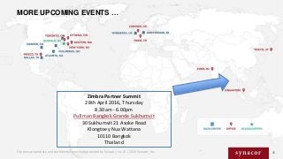Contains proprietary and confidential information owned by Synacor, Inc. © / 2014 Synacor, Inc.
MORE UPCOMING EVENTS …
86C...