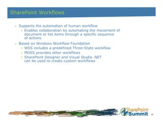 SP Summit: How To Build A CCS