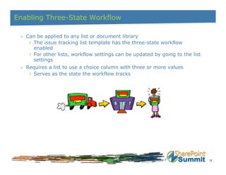 SP Summit: How To Build A CCS