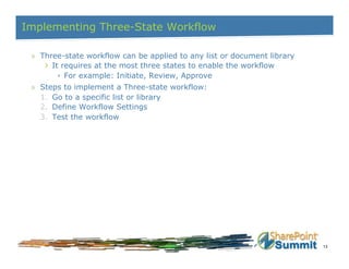 SP Summit: How To Build A CCS