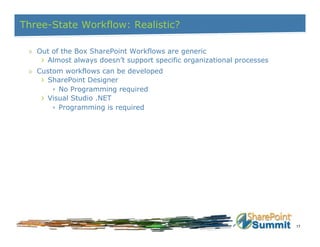 SP Summit: How To Build A CCS