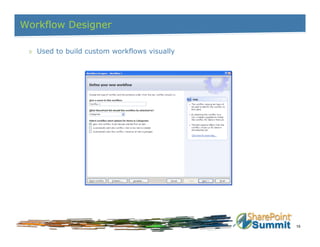 SP Summit: How To Build A CCS
