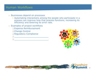 SP Summit: How To Build A CCS