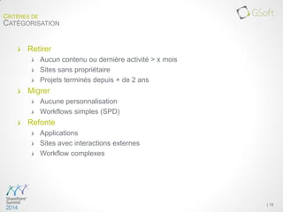 Retirer
Aucun contenu ou dernière activité > x mois
Sites sans propriétaire
Projets terminés depuis + de 2 ans
Migrer
Aucune personnalisation
Workflows simples (SPD)
Refonte
Applications
Sites avec interactions externes
Workflow complexes
| 18
CRITÈRES DE
CATÉGORISATION
 