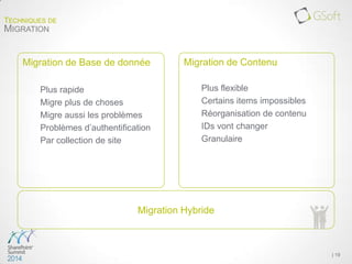 Migration de Base de donnée
Plus rapide
Migre plus de choses
Migre aussi les problèmes
Problèmes d’authentification
Par collection de site
| 19
TECHNIQUES DE
MIGRATION
Migration de Contenu
Plus flexible
Certains items impossibles
Réorganisation de contenu
IDs vont changer
Granulaire
Migration Hybride
 