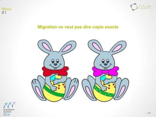 Migration ne veut pas dire copie exacte
| 20
RÈGLE
#1
 