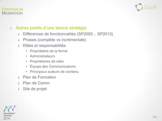 Autres points d’une bonne stratégie
Différences de fonctionnalités (SP2003 .. SP2013)
Phases (complète vs incrémentale)
Rôles et responsabilités
• Propriétaire de la ferme
• Administrateurs
• Propriétaires de sites
• Équipe des Communications
• Principaux auteurs de contenu
Plan de Formation
Plan de Comm
Site de projet
| 25
STRATÉGIE DE
MIGRATION
 