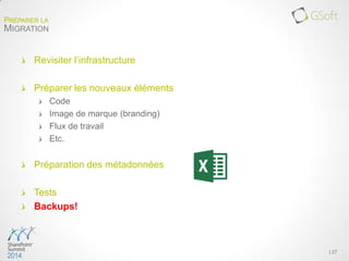 Revisiter l’infrastructure
Préparer les nouveaux éléments
Code
Image de marque (branding)
Flux de travail
Etc.
Préparation des métadonnées
Tests
Backups!
| 27
PRÉPARER LA
MIGRATION
 