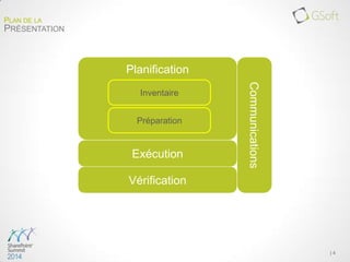 Planification
| 4
PLAN DE LA
PRÉSENTATION
4
Exécution
Vérification
Inventaire
Préparation
Communications
 