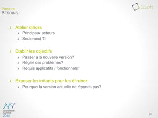Atelier dirigés
Principaux acteurs
Seulement TI
Établir les objectifs
Passer à la nouvelle version?
Régler des problèmes?
Requis applicatifs / fonctionnels?
Exposer les irritants pour les éliminer
Pourquoi la version actuelle ne réponds pas?
| 8
PRISE DE
BESOINS
 